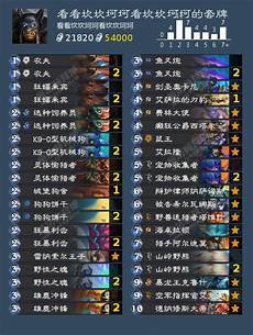 下载44woool传世手游sf发布网 v1